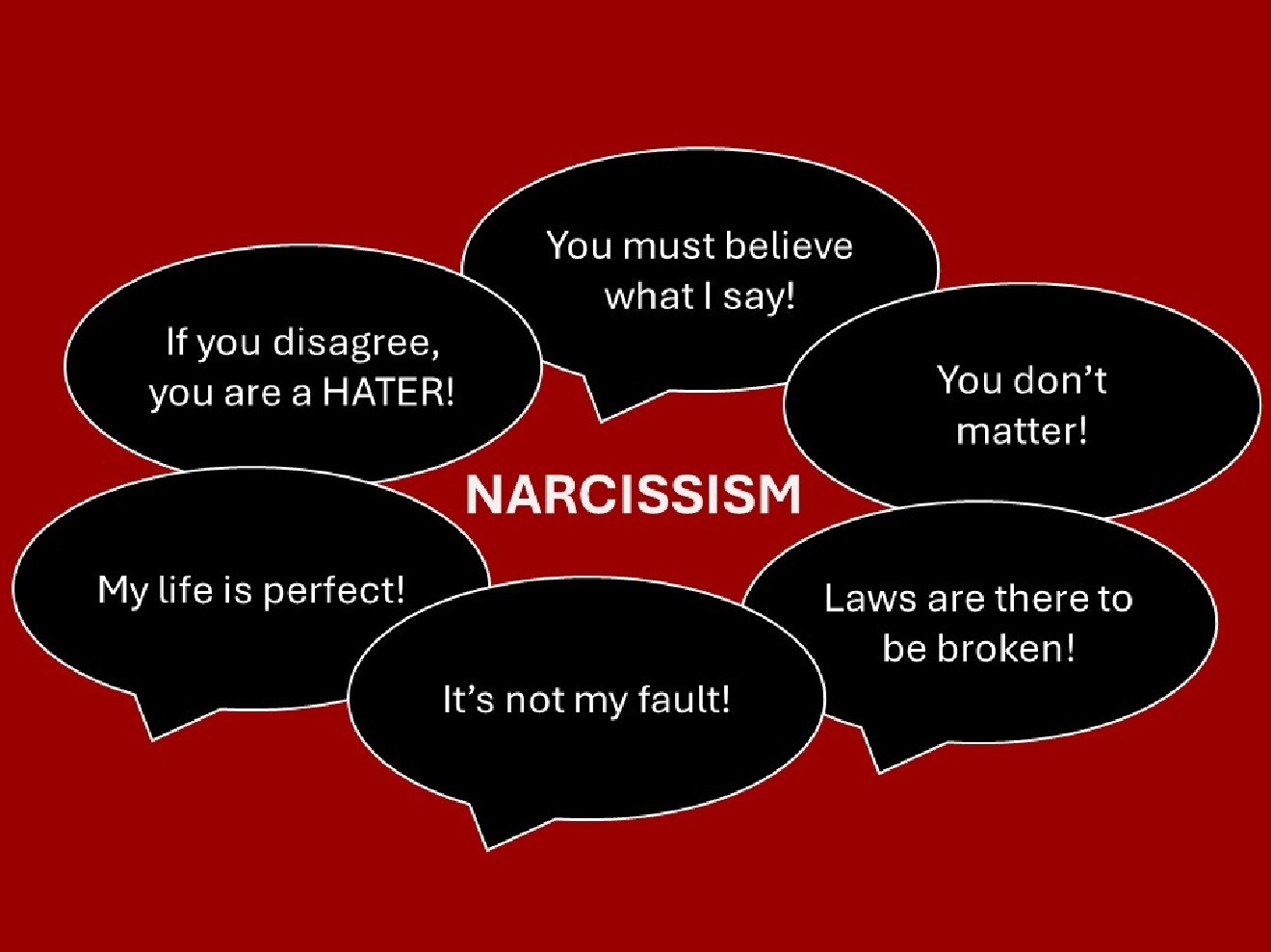 What Would a Narcissistic Society Look Like?