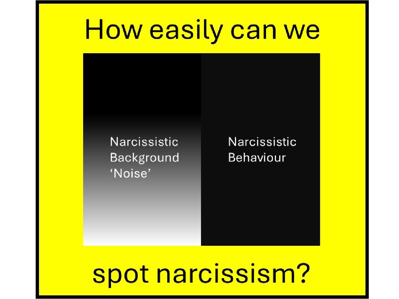 How Easily Can We Spot Narcissists and Narcissism?